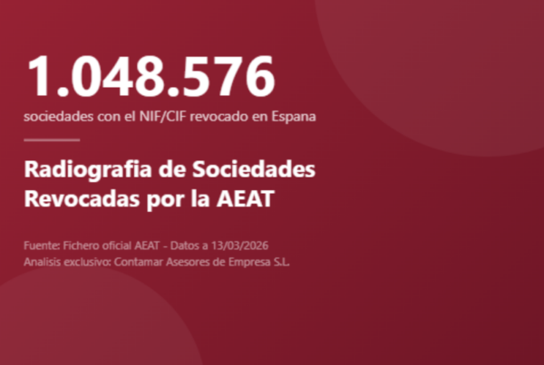 Radiografia sociedades revocadas 2025