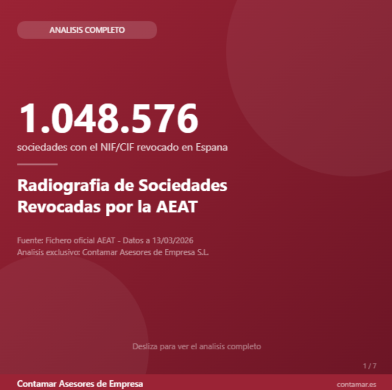 Home | Contamar Radiografia sociedades revocadas 2025