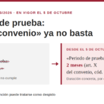 Periodo de prueba y RD