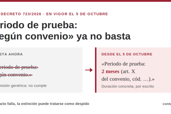 Periodo de prueba y RD